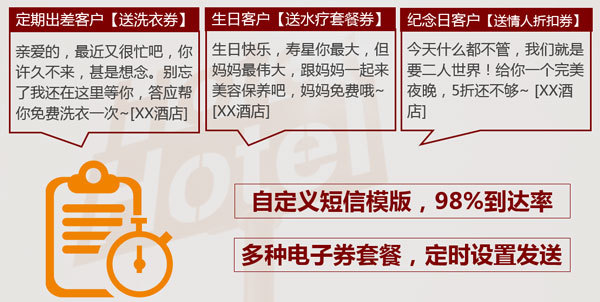 酒店服務(wù)計劃巧營(yíng)銷(xiāo)