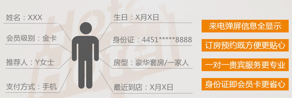 會(huì )員信息巧記錄