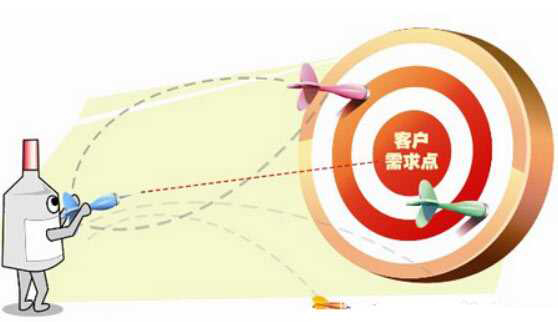 美發(fā)店鋪會(huì )員管理系統